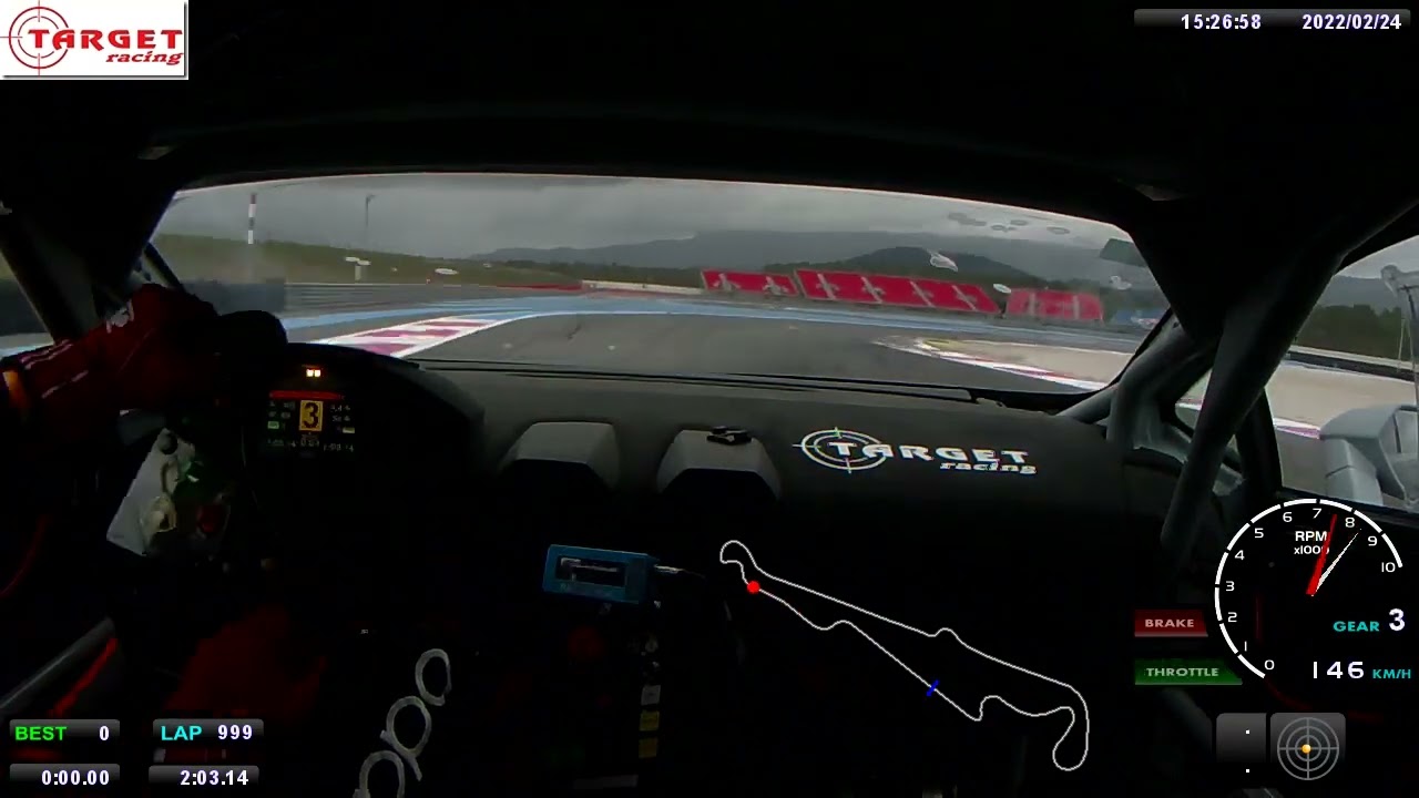 Lamborghini Super Trofeo EVO2 - onboard Paul Ricard