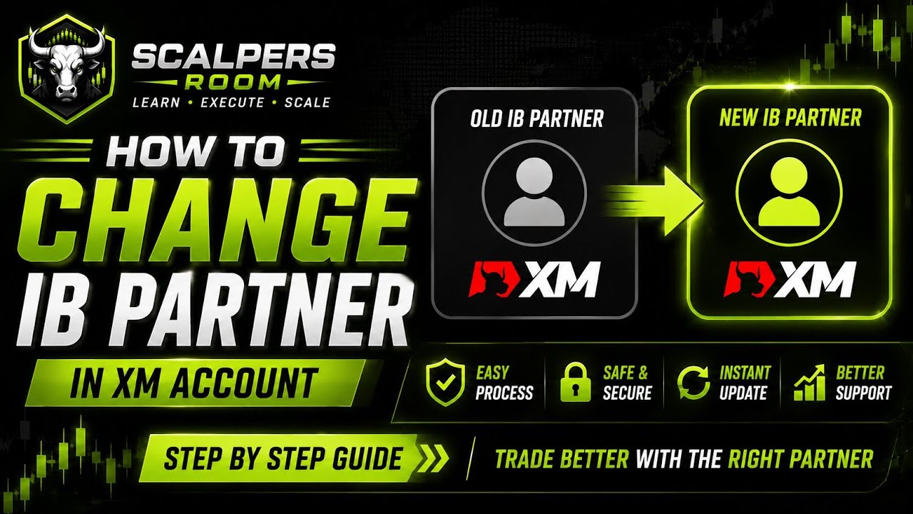 XM Account Registration & Partner Code | Complete Beginner Guide
