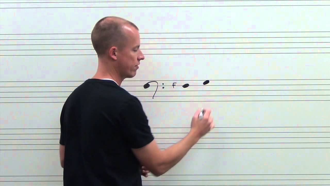How to read pitches Bass (F) Clef