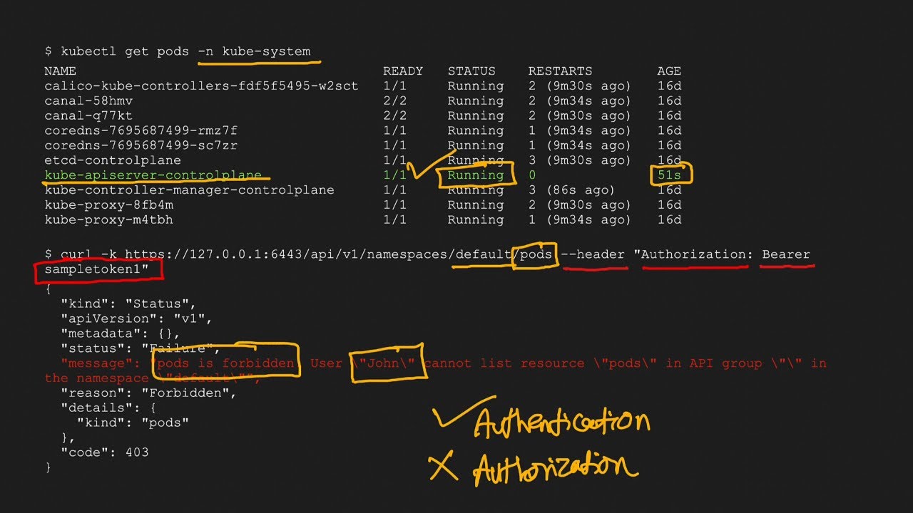 Token-based Authentication in Kubernetes