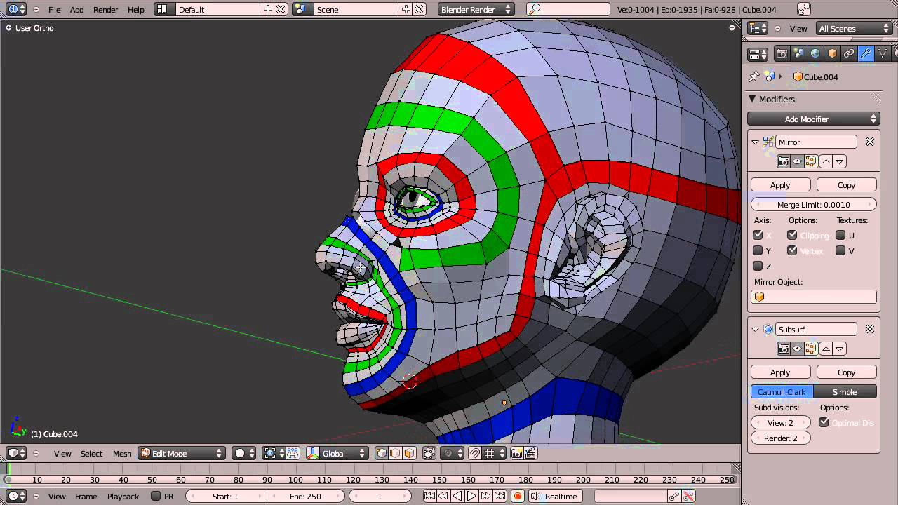 Коллекция топологии Blender: обзор головы
