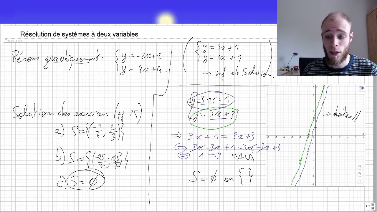 Résolution de systèmes à deux variables (4e année)