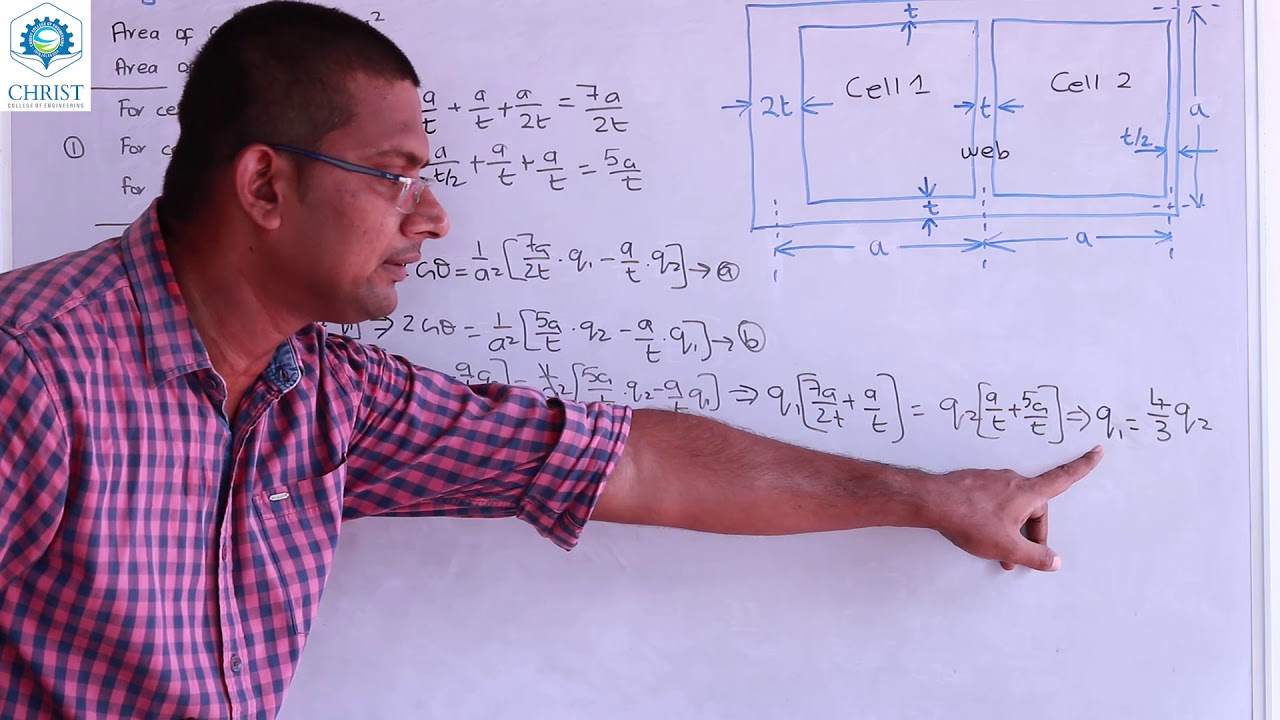 Worked out problem on torsion of multiple celled thin walled section - 1