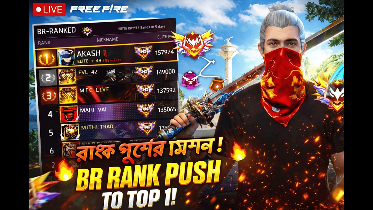 LIVE 🔴 Global top 1 rank pushing😱 Dominating top 1 Global Lobby😍 #shortsfeed #shortslive #tondegamer