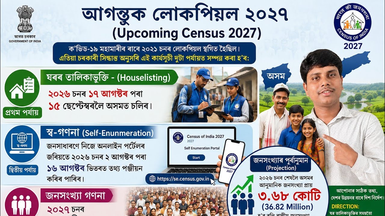 Census Assam 2027|| Assam Census Video 2026 || how census self enumeration portal 