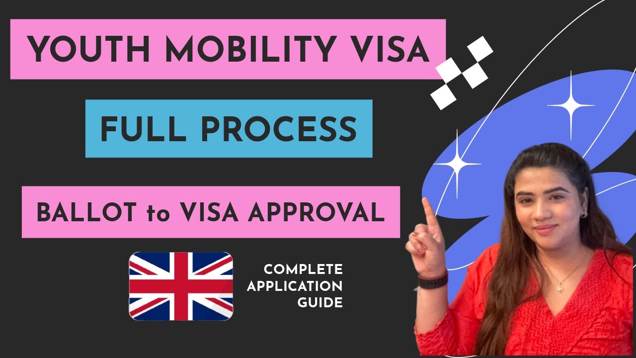 Youth Mobility Visa - Full Process | Ballot to VISA Approval