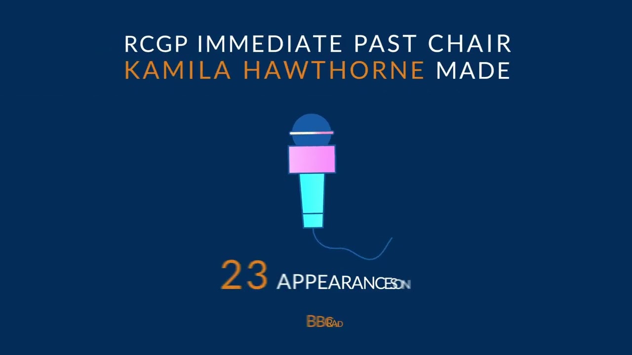 Celebrating RCGP Members in 2025