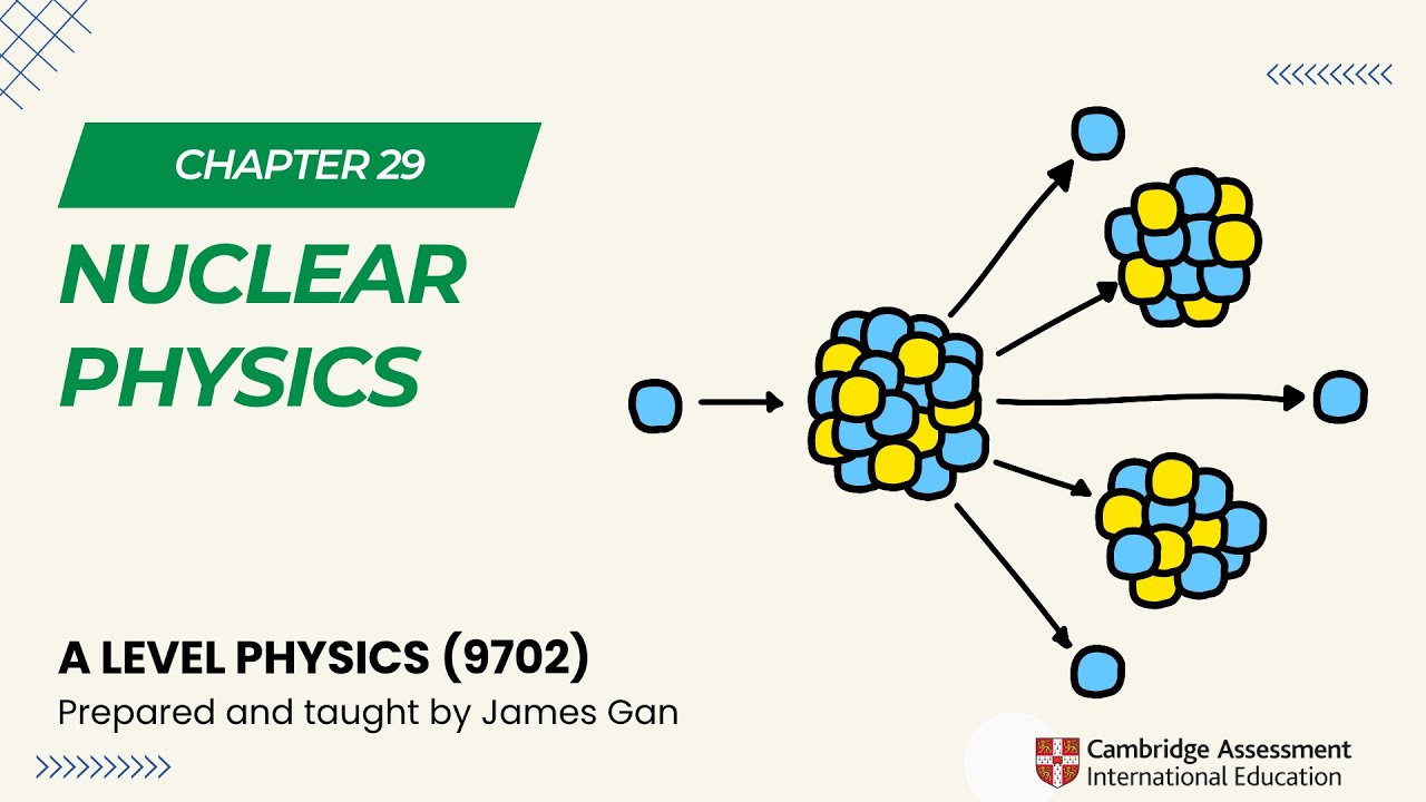 AS & A Level Physics (9702) - Chapter 29: Nuclear Physics
