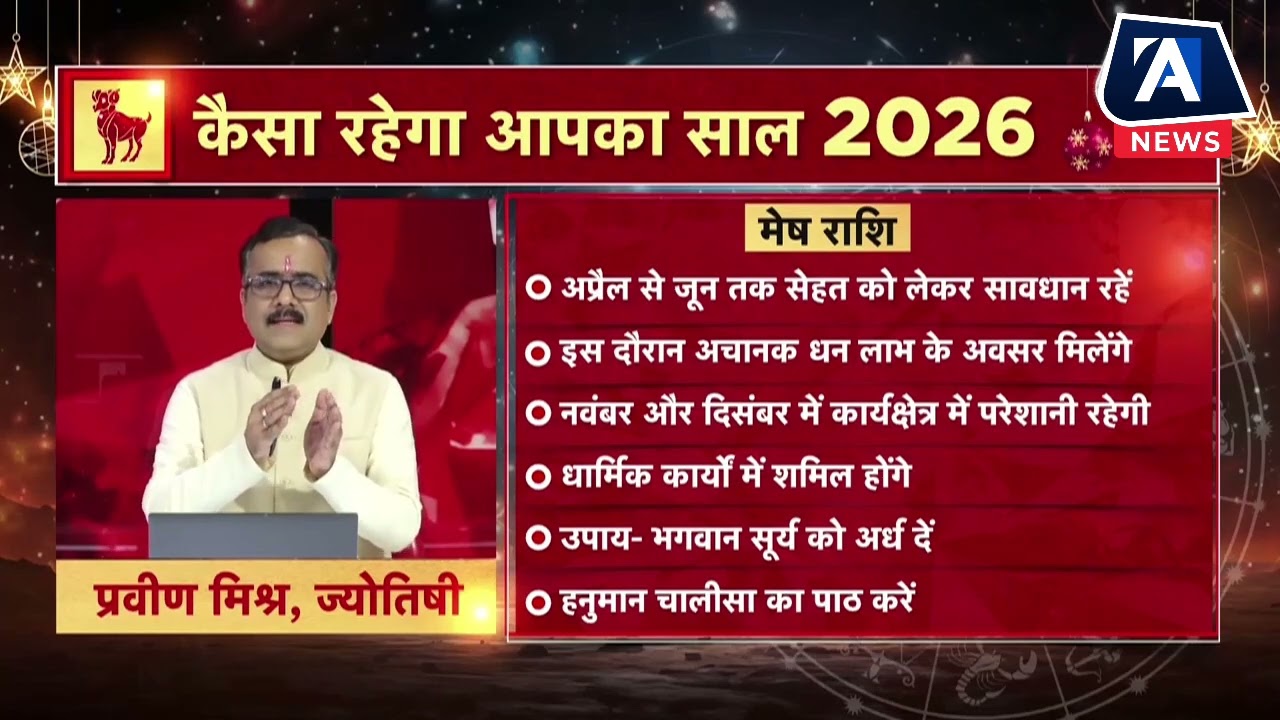 Aries Horoscope 2026: मेष राशि का वार्षिक राशिफल, करियर, रिश्ते और धन का पूरा भविष्यफल ♈