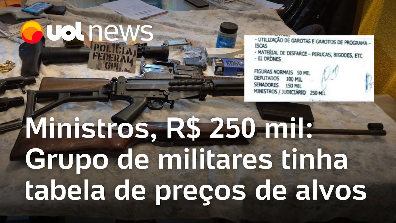 Grupo de extermínio cobrava R$ 250 mil para espionar ou matar ministros do STF, aponta PF