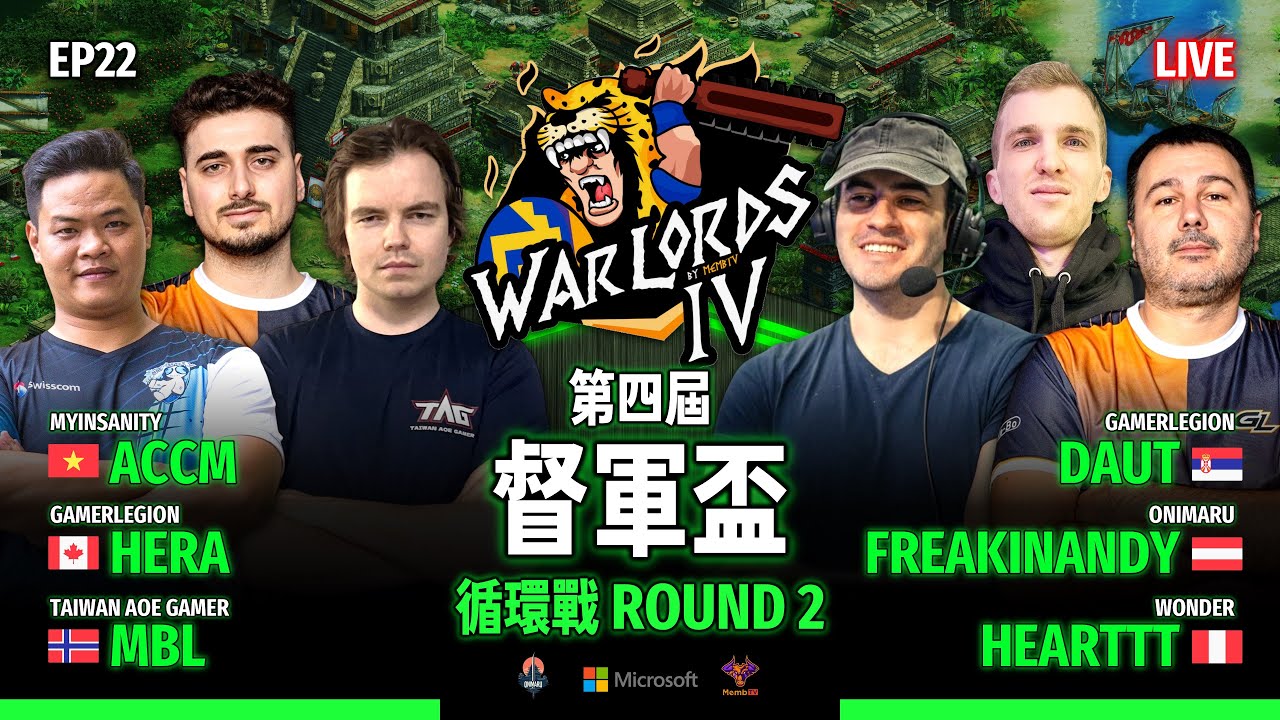 【世紀帝國2決定版】Warlords IV 第四屆督軍盃 EP22 - 〈第二輪循環戰〉｜BO5｜TAG 加油｜Host by ‪‪