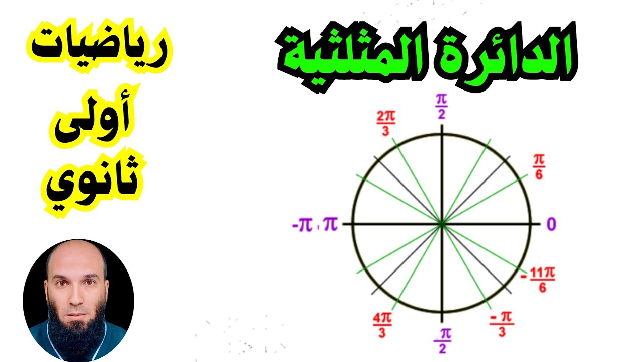 الدائرة المثلثية....