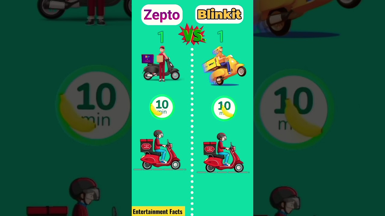 Zepto vs Blinkit 