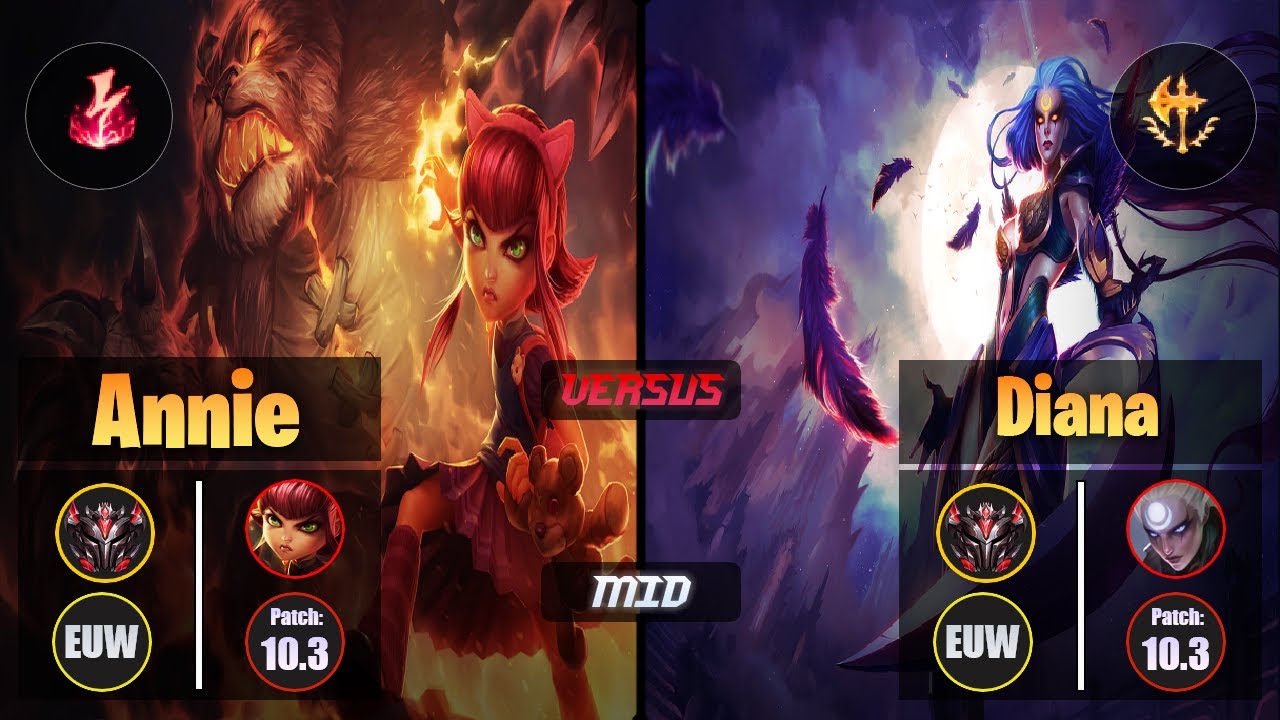 GrandMaster ANNIE [Electrocute] (Mid) VS  DIANA - Grandmaster EUW Patch 10.3
