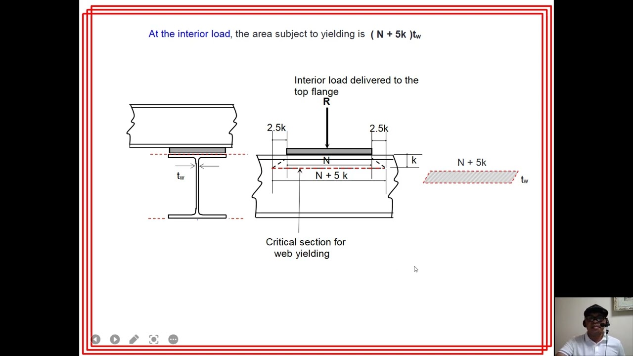 BEARING PLATE