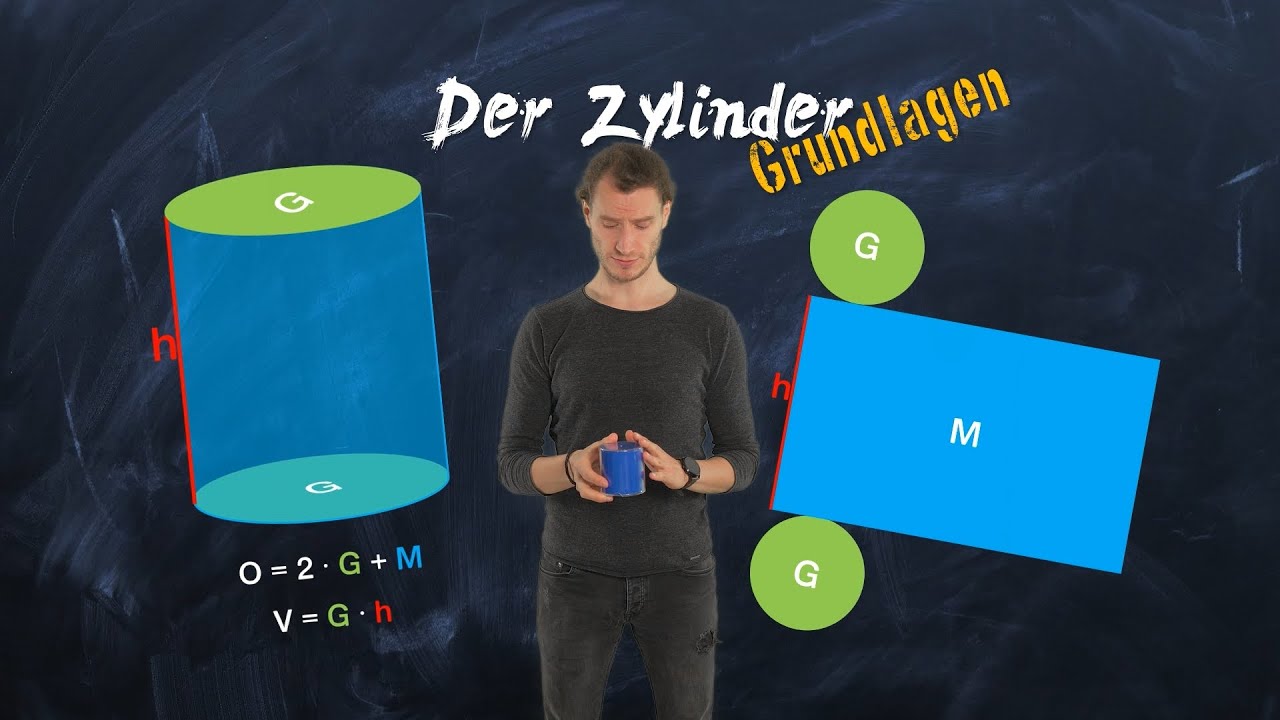 Der Zylinder - Grundlagen - Geometrie einfach erkl&auml;rt