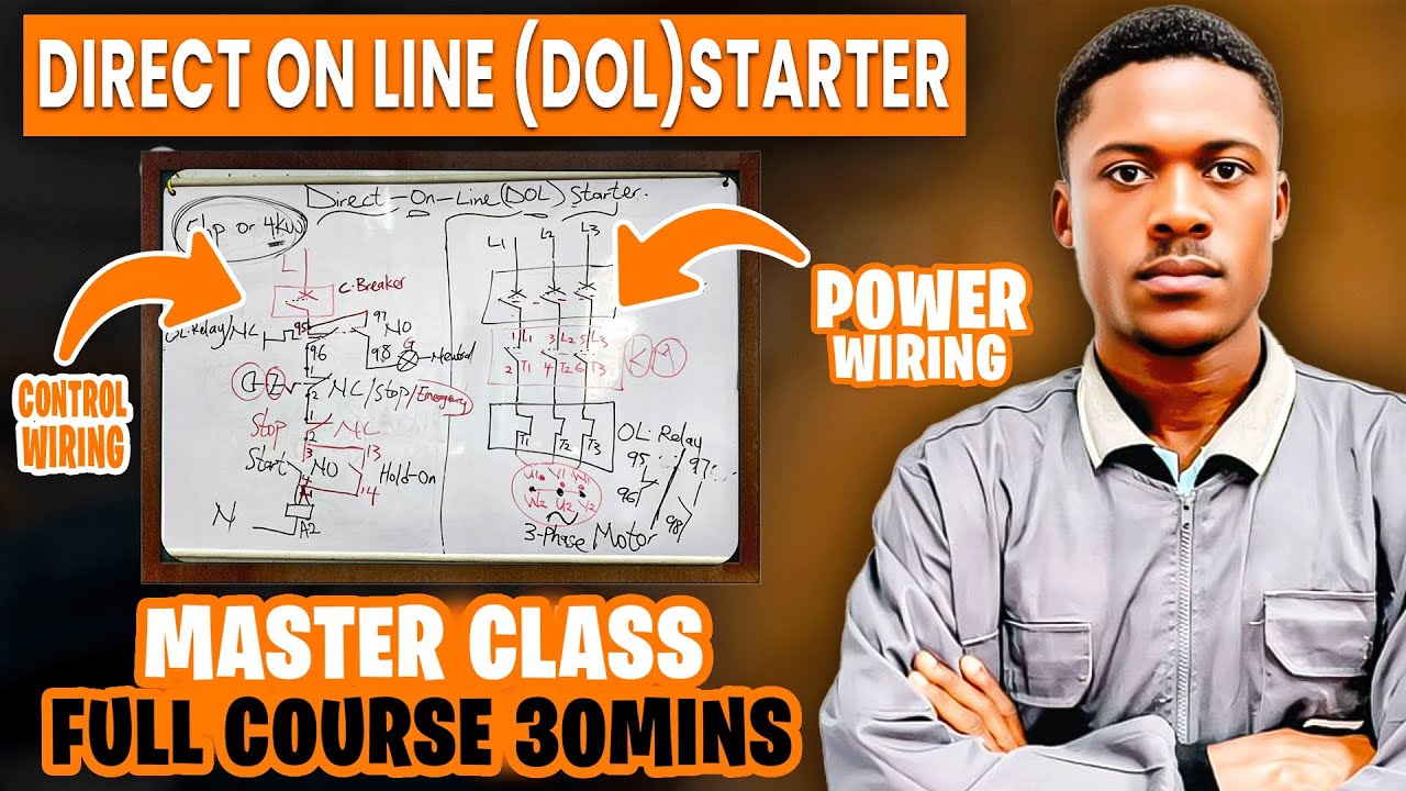 Direct Online Starter (DOL) Wiring Diagram: Power & Control Explained || dol starter wiring​