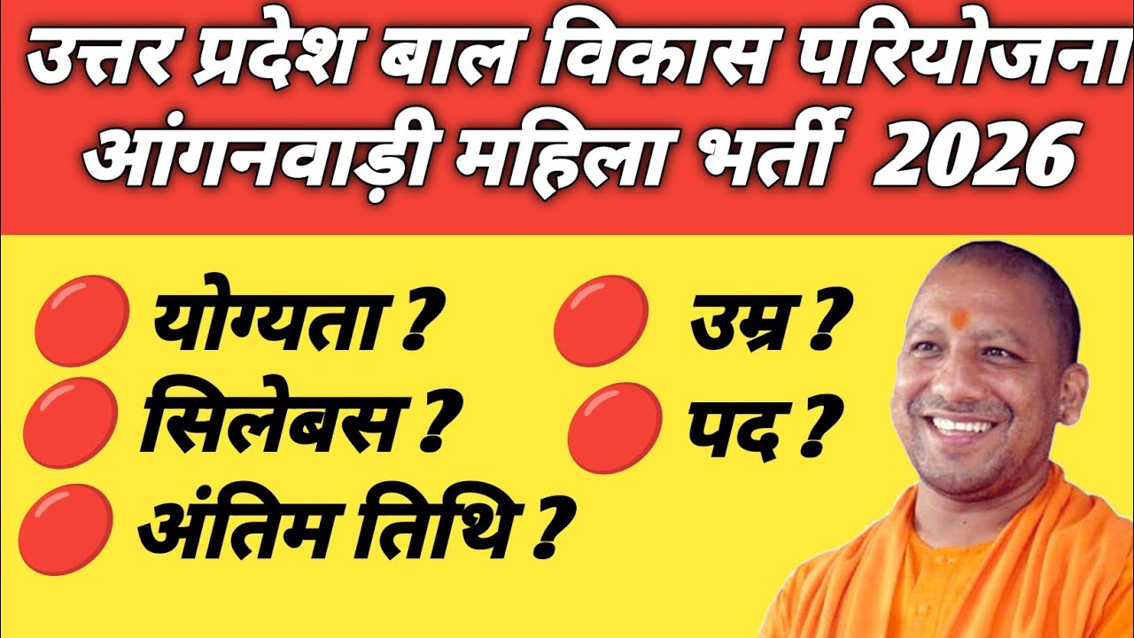 UP Anganbadi Worker Bharti 2026 | आंगनवाड़ी कार्यकर्त्री |