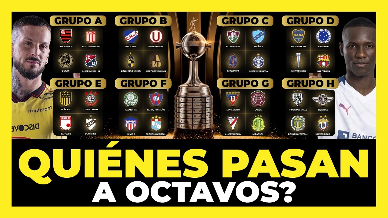 Análisis y Predicción Copa Libertadores Fase de Grupos 2026🏆