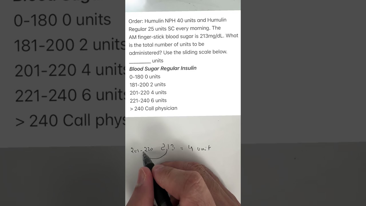How much insulin top give in ml?