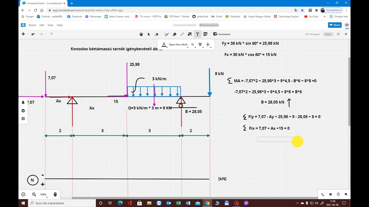 Statika - Kéttámaszú konzolos tartó, vegyes terhelés, ferde erők is