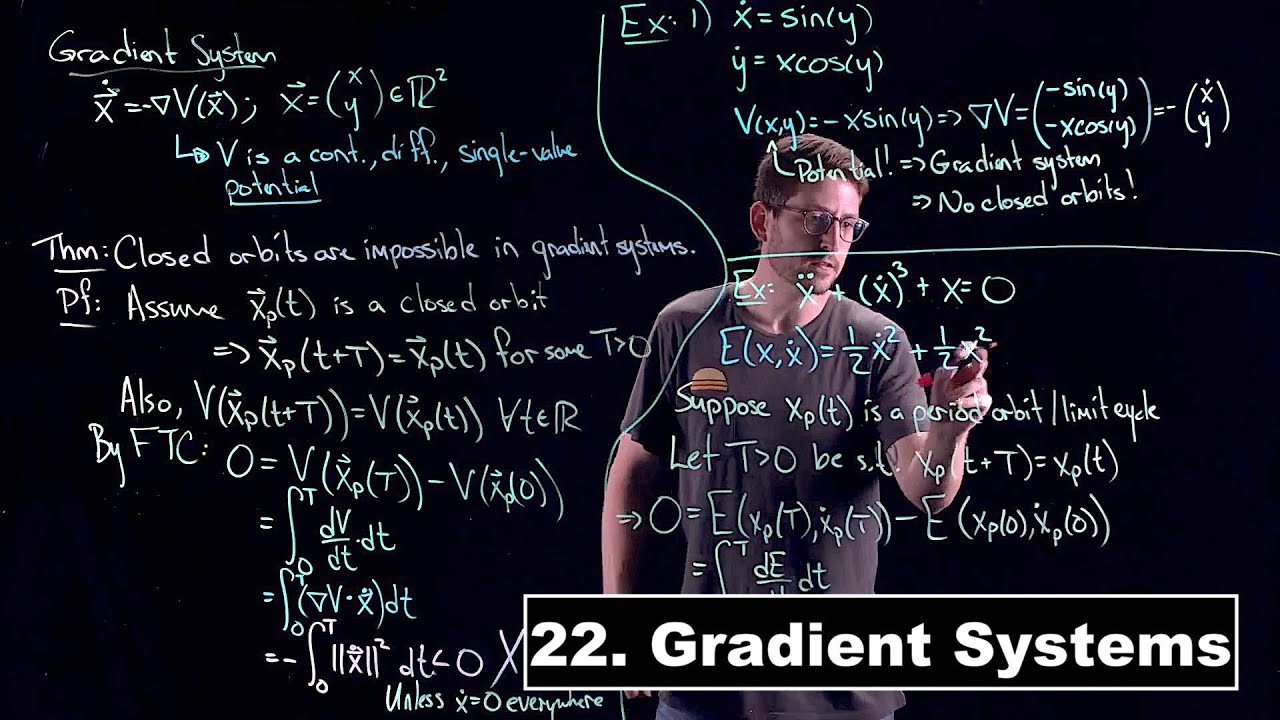 Gradient Systems - Dynamical Systems | Lecture 22
