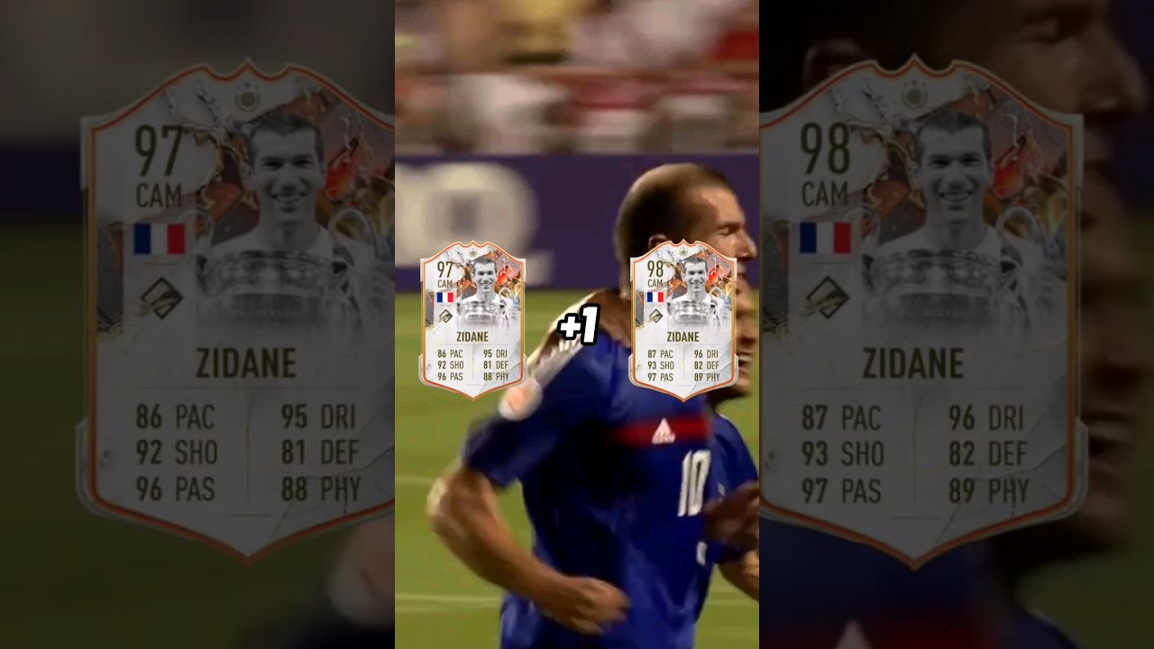 HOW FIFA 23 TROPHY TITANS FEEL IN GAME #fifa23 #shorts