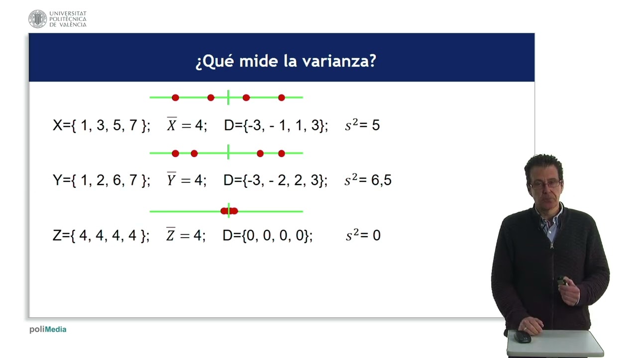 Media, Varianza y Desviación Típica |  | UPV