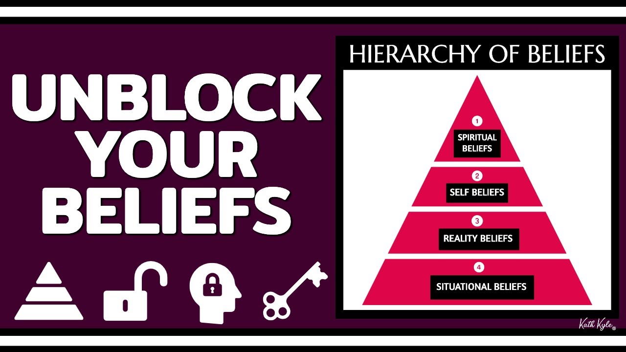 THIS Is BLOCKING Your Manifestation: The HIERARCHY OF BELIEF | Law Of Assumption