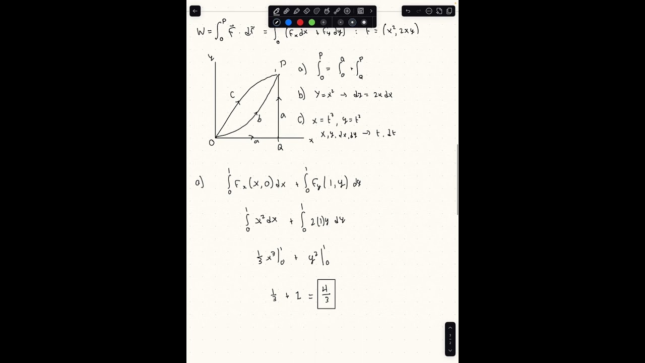 Work-Kinetic Energy Theorem