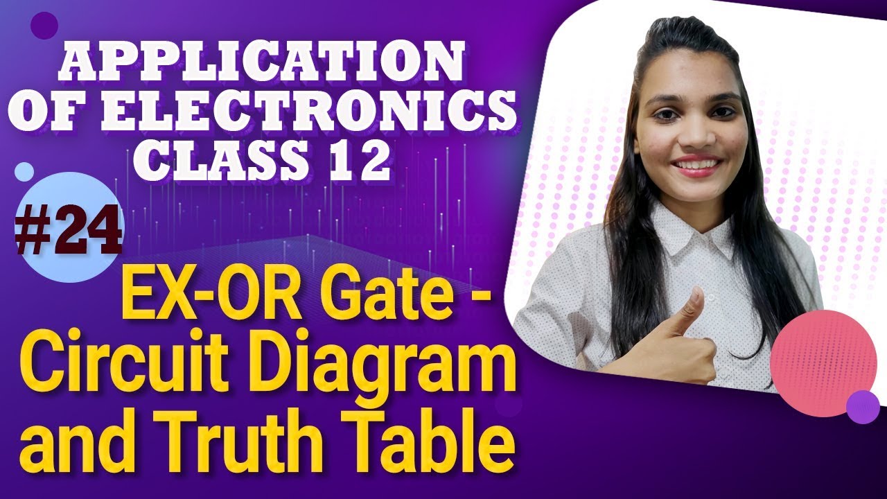 EX-OR Gate - Circuit Diagram and Truth Table - Logic Gates - Application of Electronics Class 12
