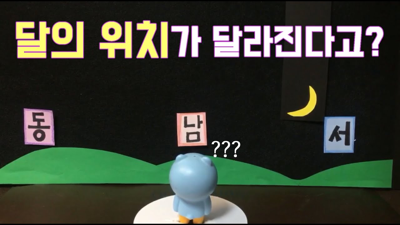 달의 뜨는 위치가 매일 바뀐다!