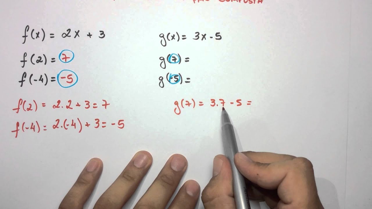 Funções - Função inversa e composta (Parte 2)