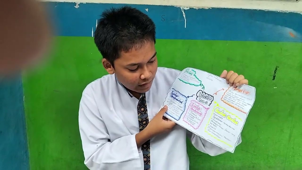 mapping sosiologi tentang ( integrasi sosial )