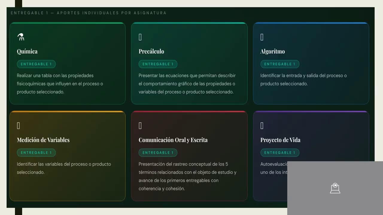 Proyecto de Aula 1er Semsetre Prpgrama TOPPI 2026 I