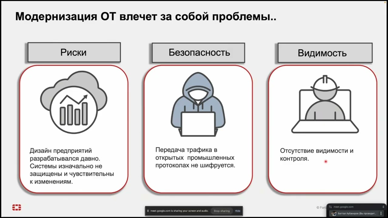 Решения Fortinet для промышленных OT сетей