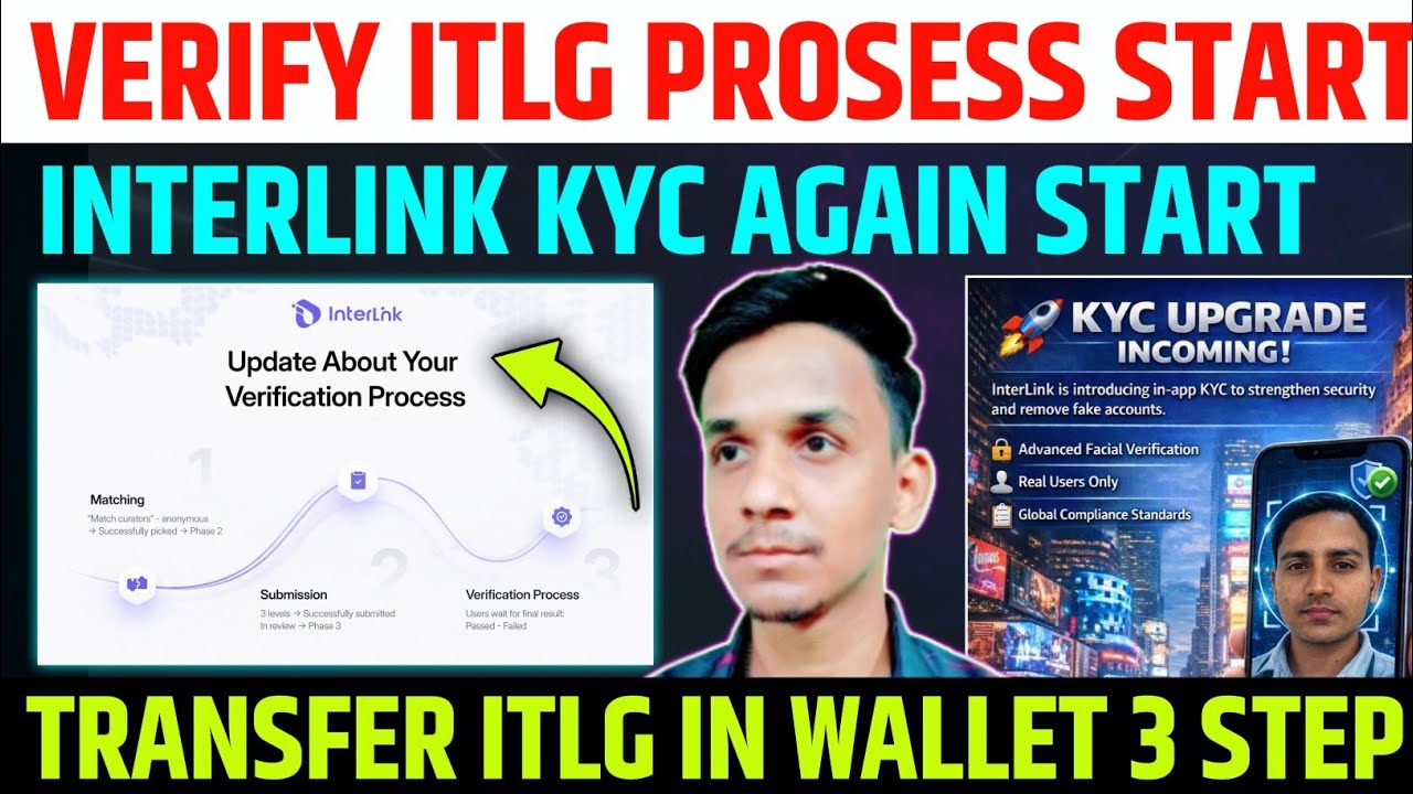 INTERLINK ITLG VERIFICATION PROSESS START🔥 INTERLINK NETWORK KYC VERIFICATION 📌INTERLINK TGE LISTING
