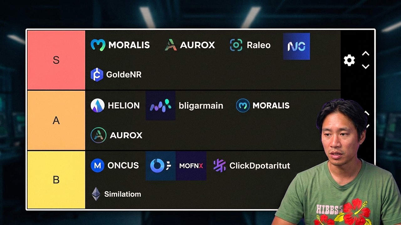 Best AI Crypto Platforms for Passive Income & Automated Investing (2026)
