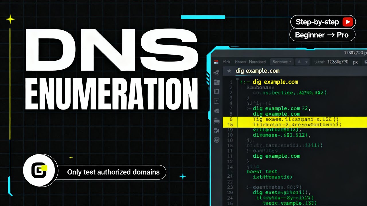 Find Hidden Subdomains Using DNS Enumeration || dig, host, dnsrecon, dnsenum