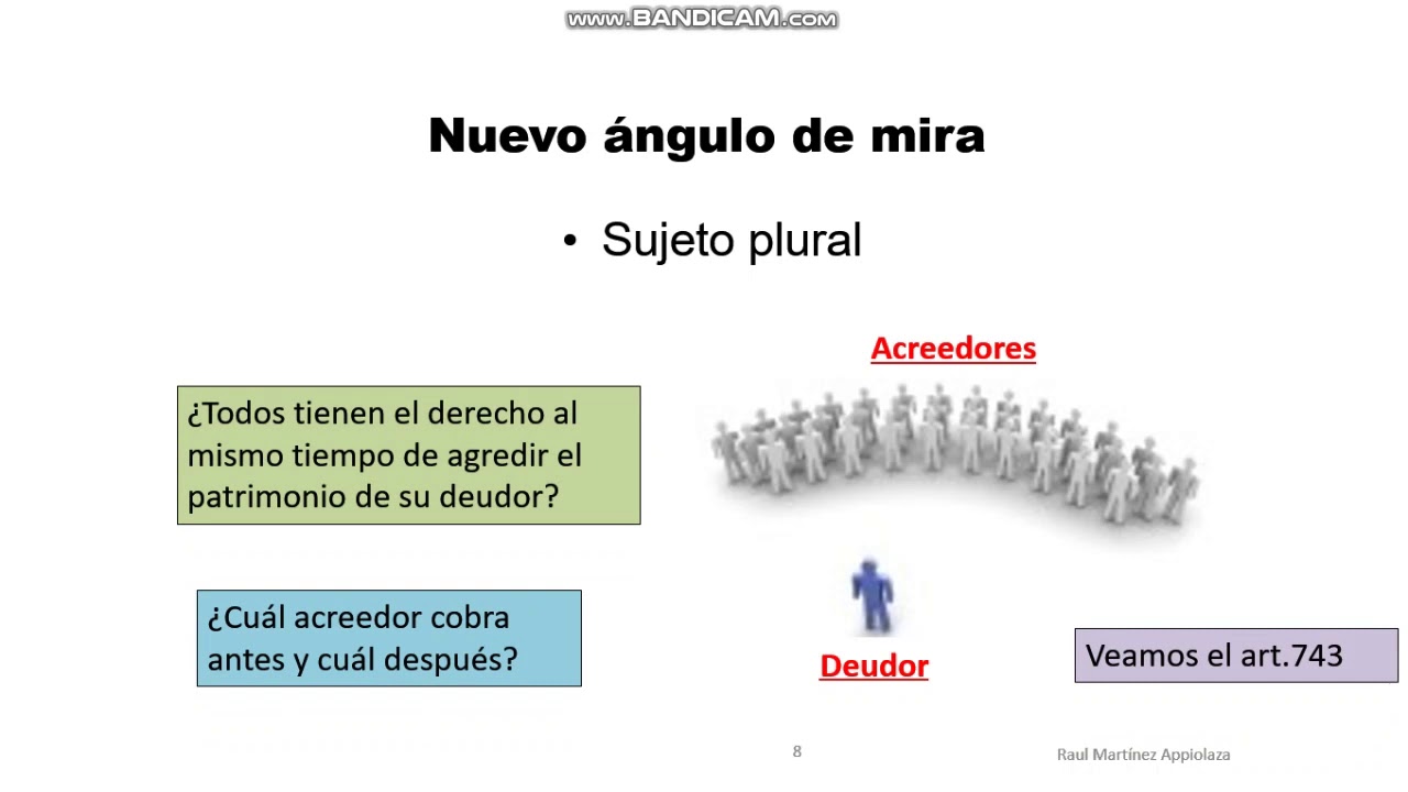 Clase Privilegios Especiales Parte 1