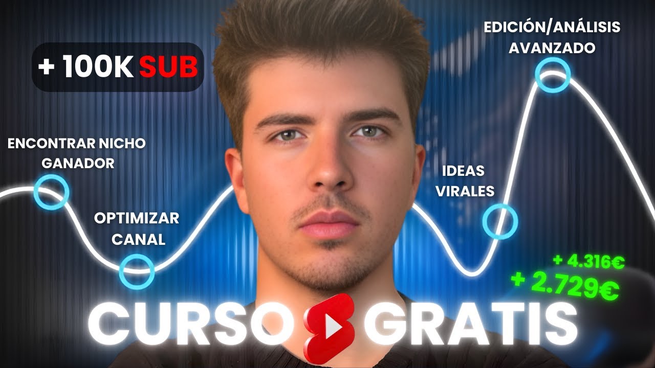 Cómo Ganar Dinero con YouTube Shorts en 2026 | Curso Gratis