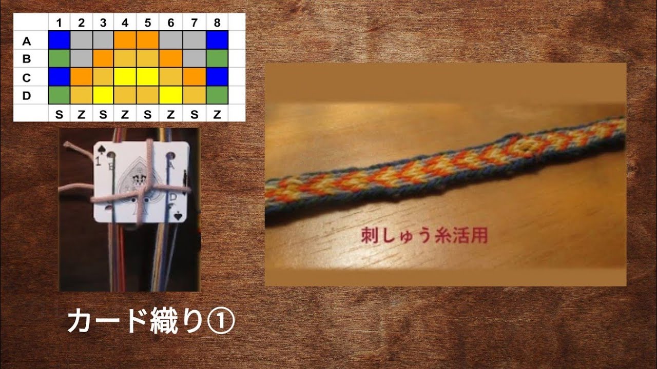 【カード織り①】トランプでカード作り・糸の通し方