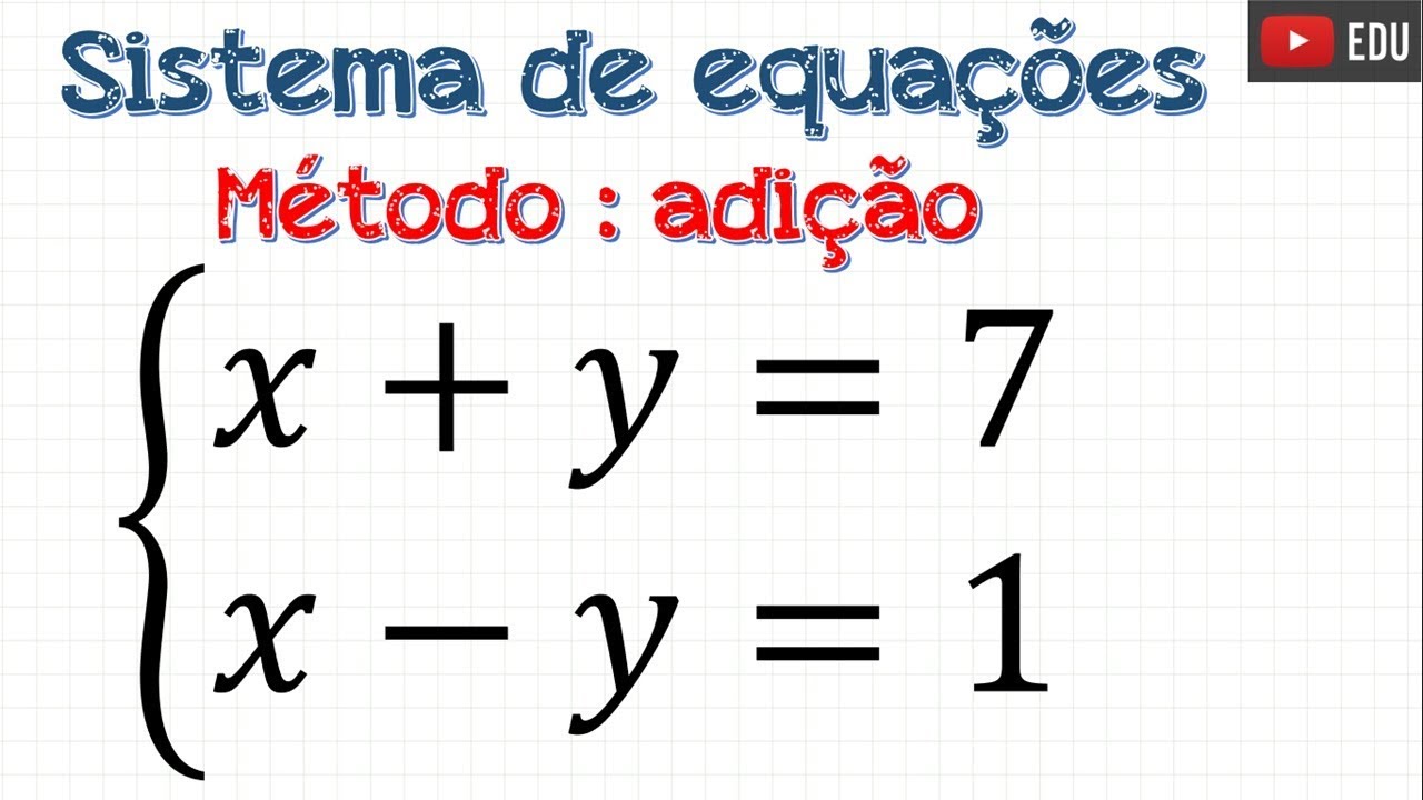 SISTEMA DE EQUAÇÕES   MÉTODO DA ADIÇÃO