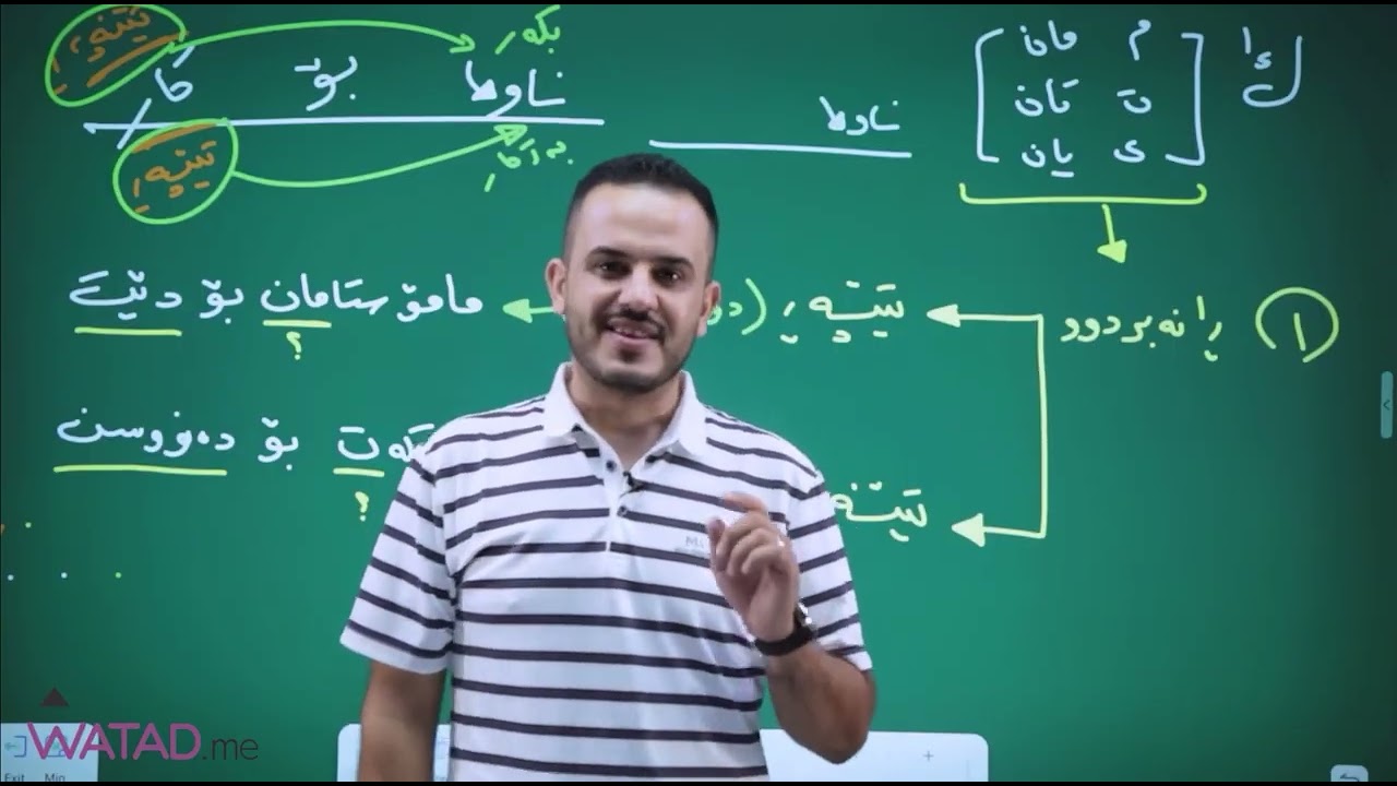 ئەرکی جێناوی کەسی لکاو وەکو (تەواوکەری بەیاریدە) وانەی 1
