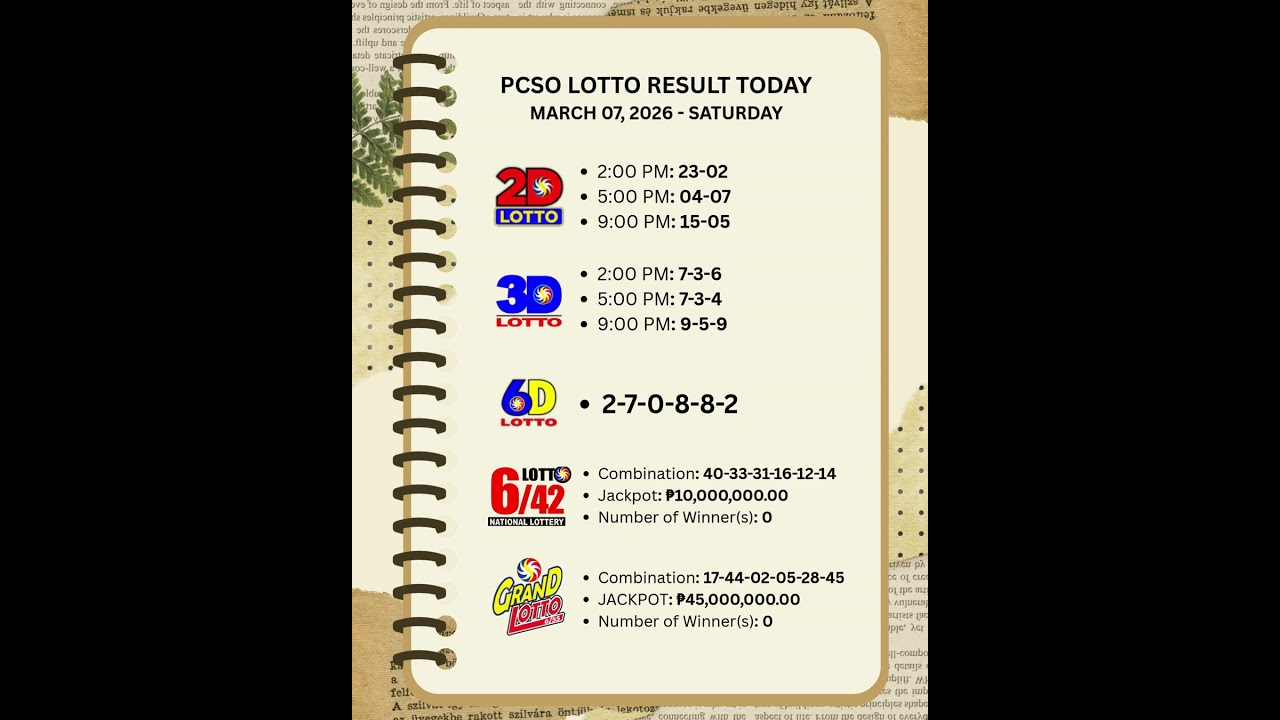 Lotto Result Today 9PM - 07 MARCH 2026 SATURDAY #2dlotto #3Dlotto #lottoresult #lotto