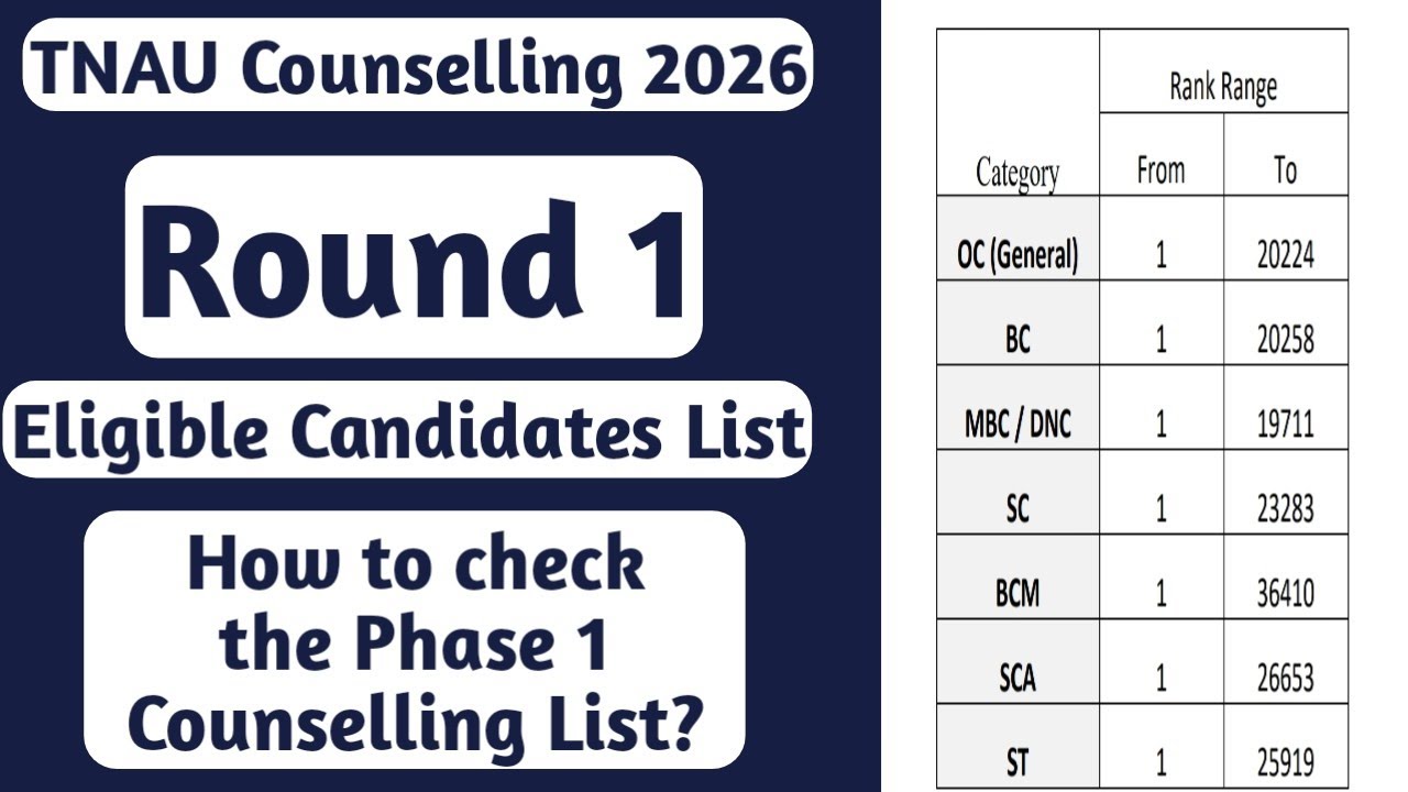 TNAU Agriculture Cutoff Prediction 2026 🌾 OC/BC/MBC/SC Expected Cutoff | Phase 1 counselling update 