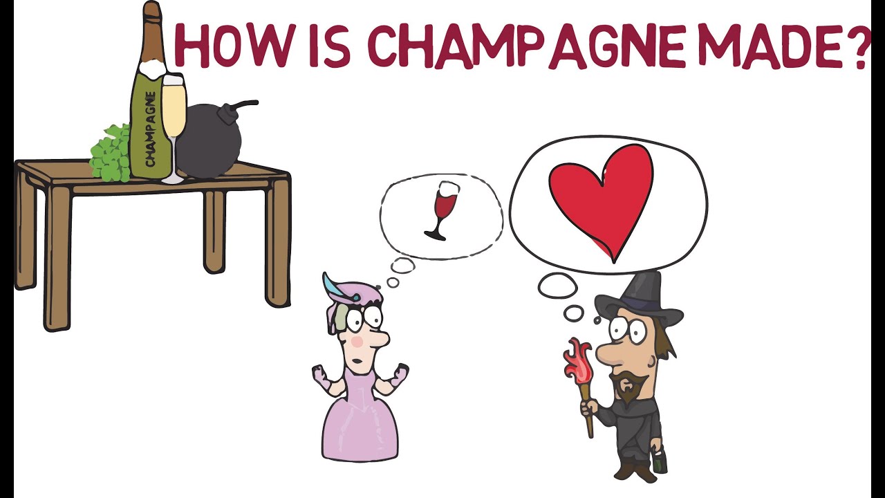 How is champagne made, different styles and classifications