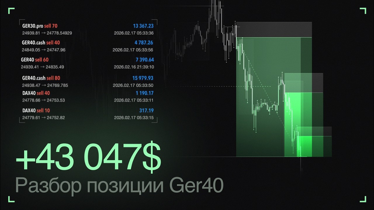 Разбор логики набора позиции по GER40.