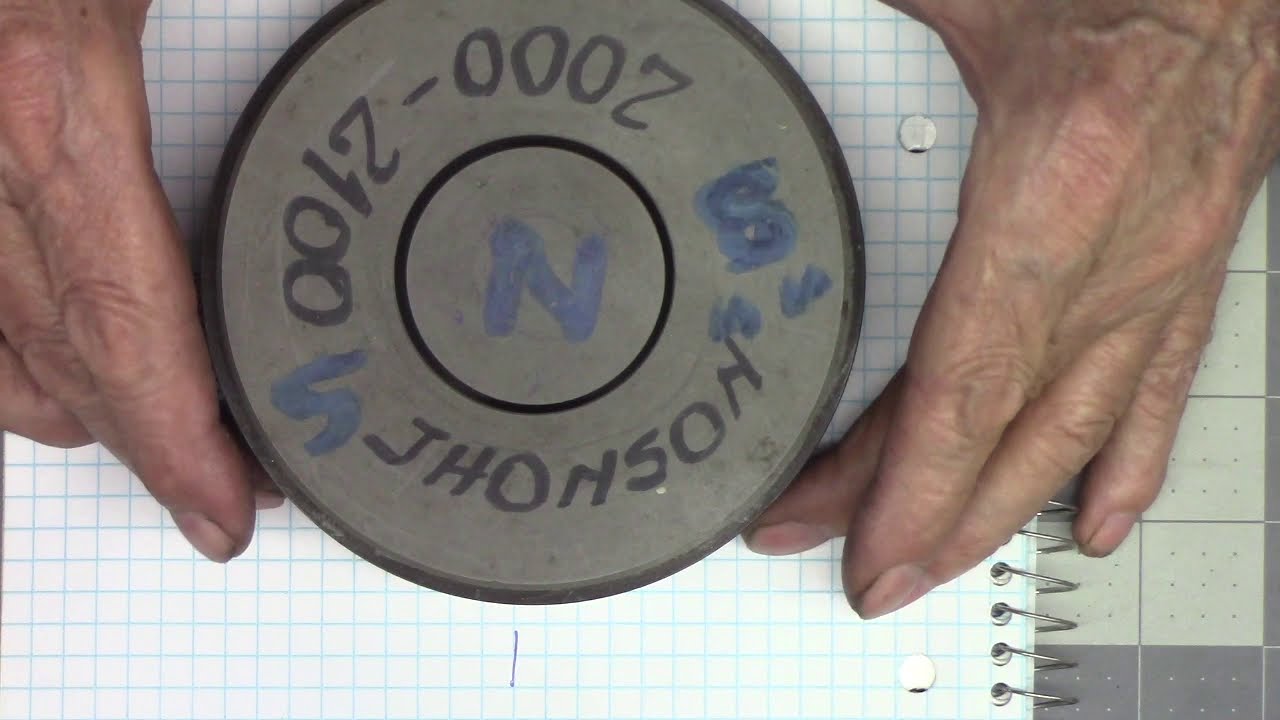 Subwoofer more power with ...