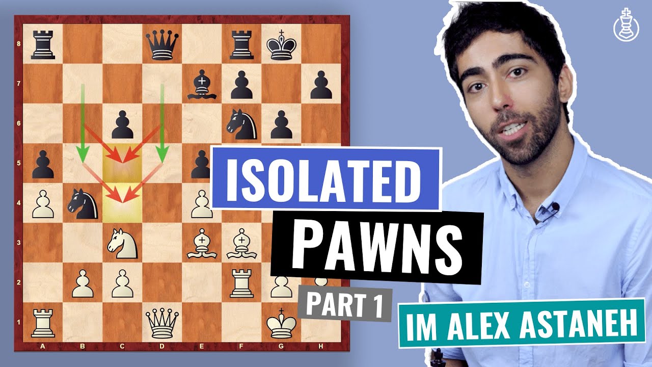 A winning Strategy against a weak Isolated Pawn | Chess Middlegame